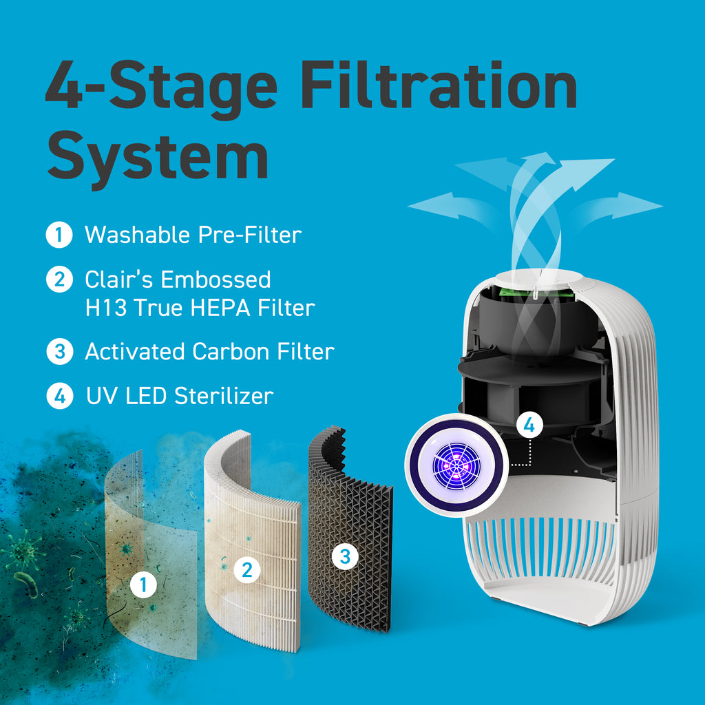 Clair K - Air Purifier White